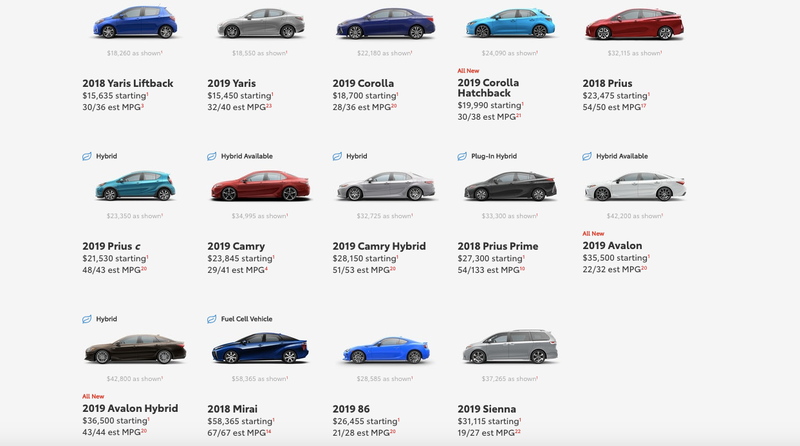 Illustration for article titled Toyota Is Making So Much Money It Can Do Nothing But Slash Your Choice Of Cars